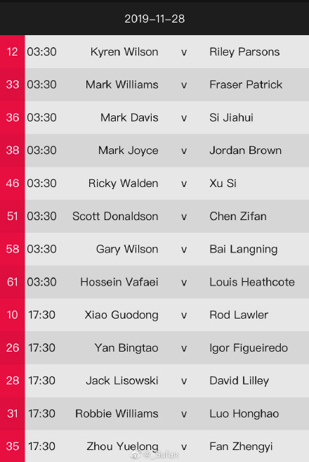 欧冠比赛直播巴萨对拜仁,体育直播欧冠比赛结果