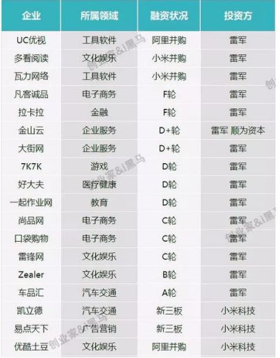 智商低情商也低的人怎么生存,情商低的人适合怎么赚钱