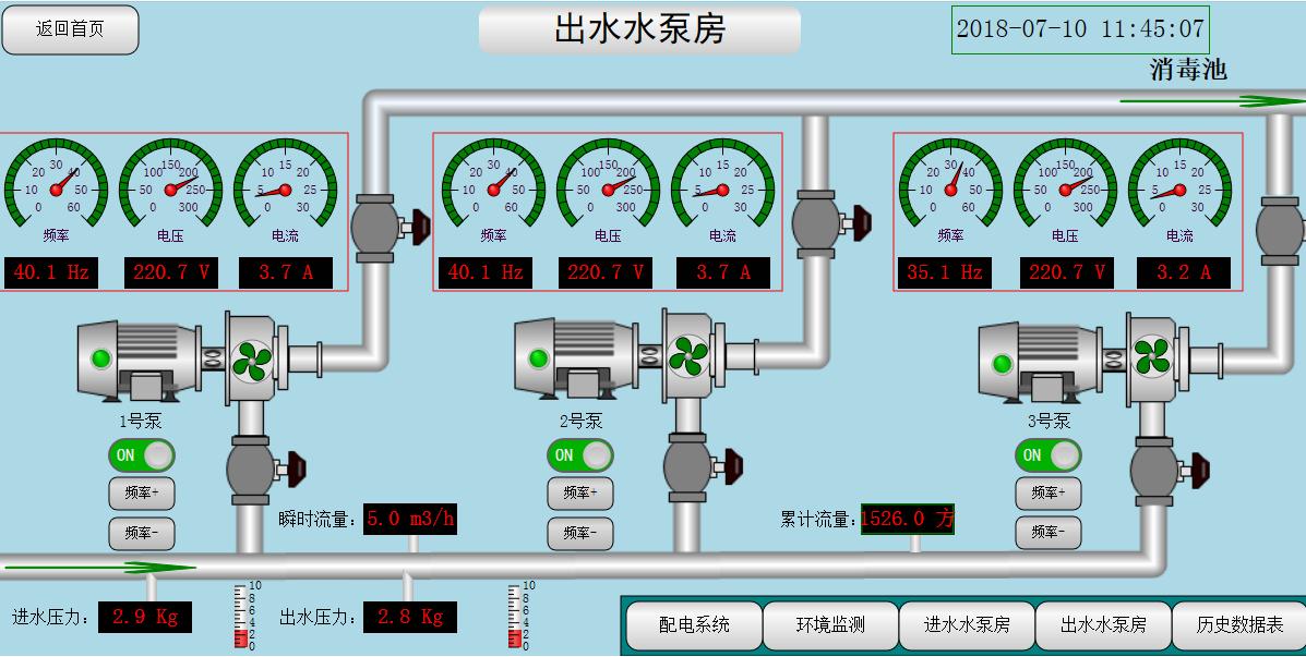 plc的通讯模块和信号模块,plc专用无线通讯模块