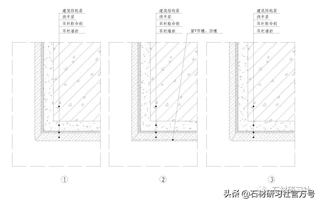 超精致大牌石材美学设计,精致石材设计效果图