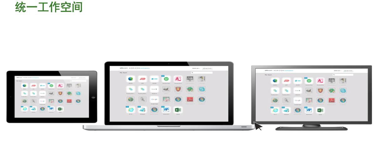vmwarehorizon云桌面搭建,vmware桌面云平台架构