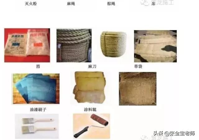 建筑工程常用材料一览表,建筑工程材料种类常用的有哪些