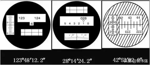 经纬仪测绘法的作业步骤,经纬仪工程测量怎么读数