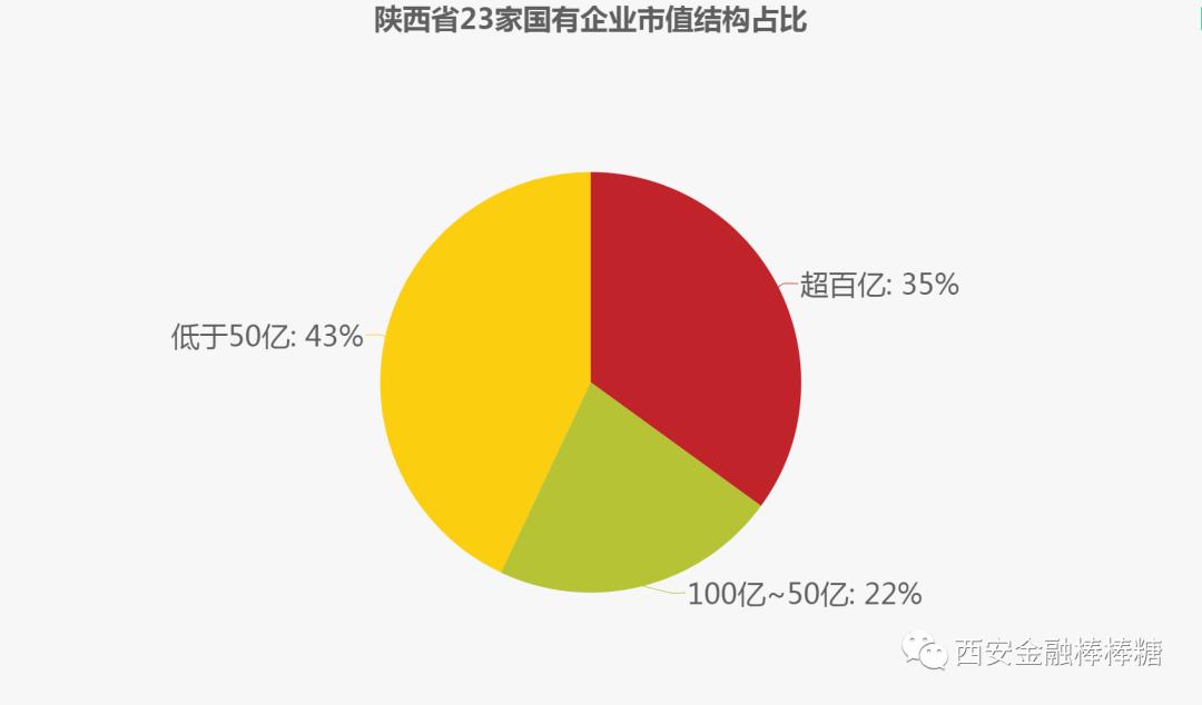 陕建股份股票为什么跌这么多,陕建股份为什么会跌