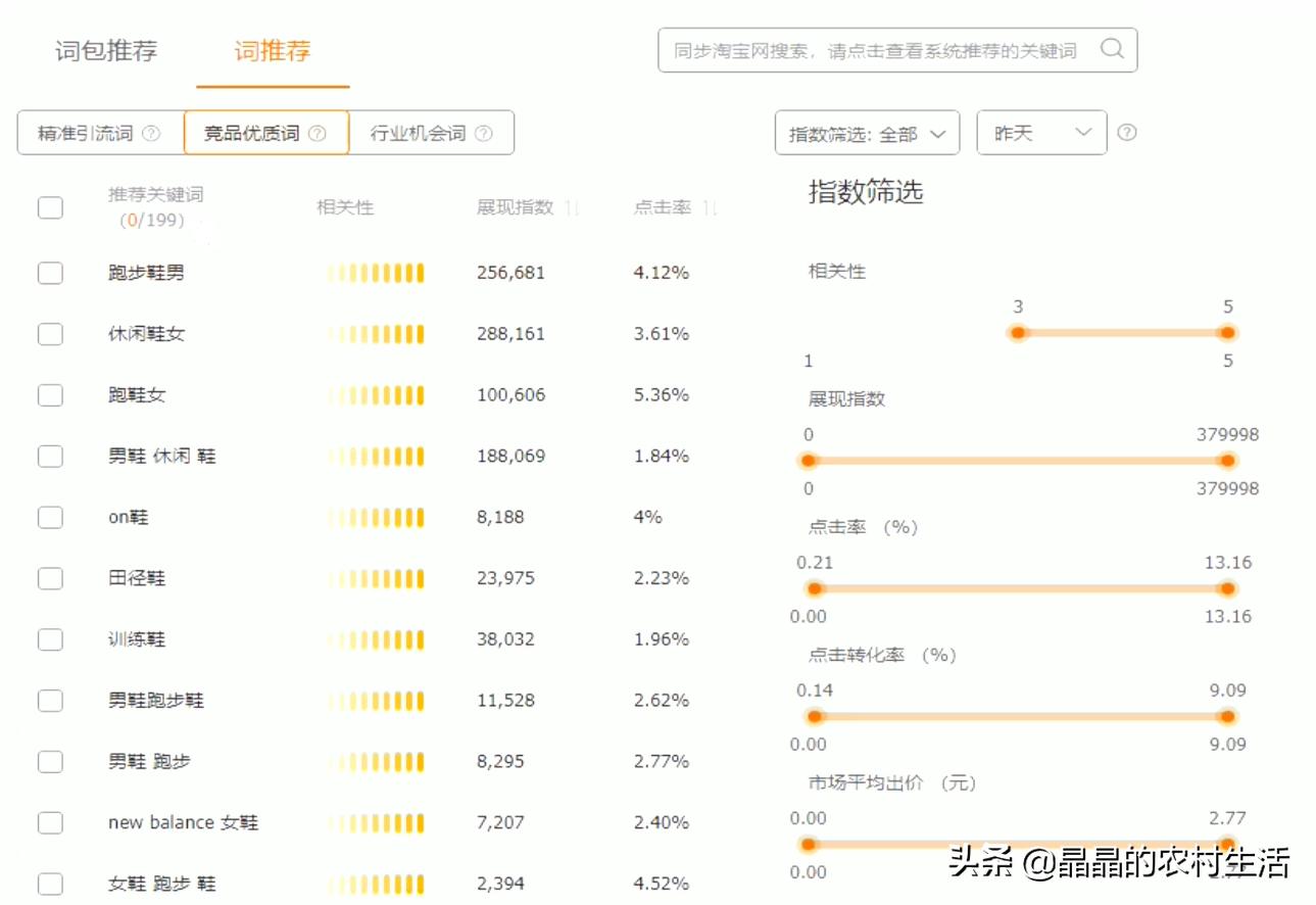 直通车怎么开才有效果干货,一般做直通车要注意哪四点
