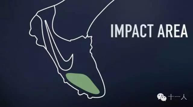 足球如何有爆发力又准,足球比赛进球的小技巧谁也防不住