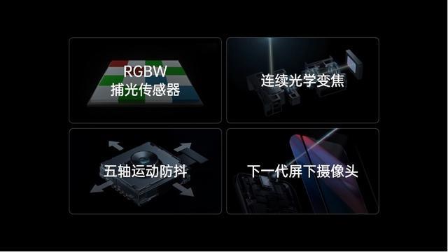 opponfc设置门禁钥匙,门禁卡opponfc