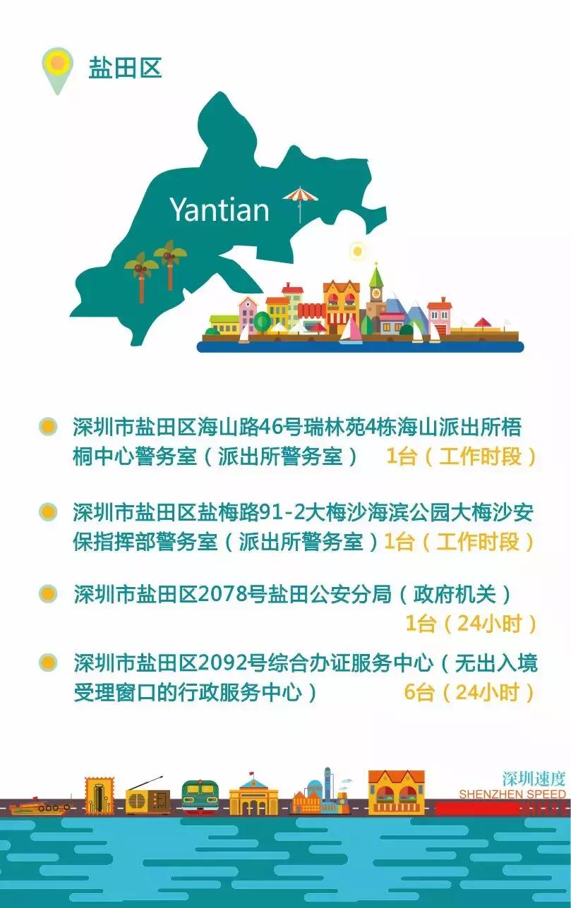 不用办居住证也可以上广州牌吗,不用港澳通行证可以办签注吗
