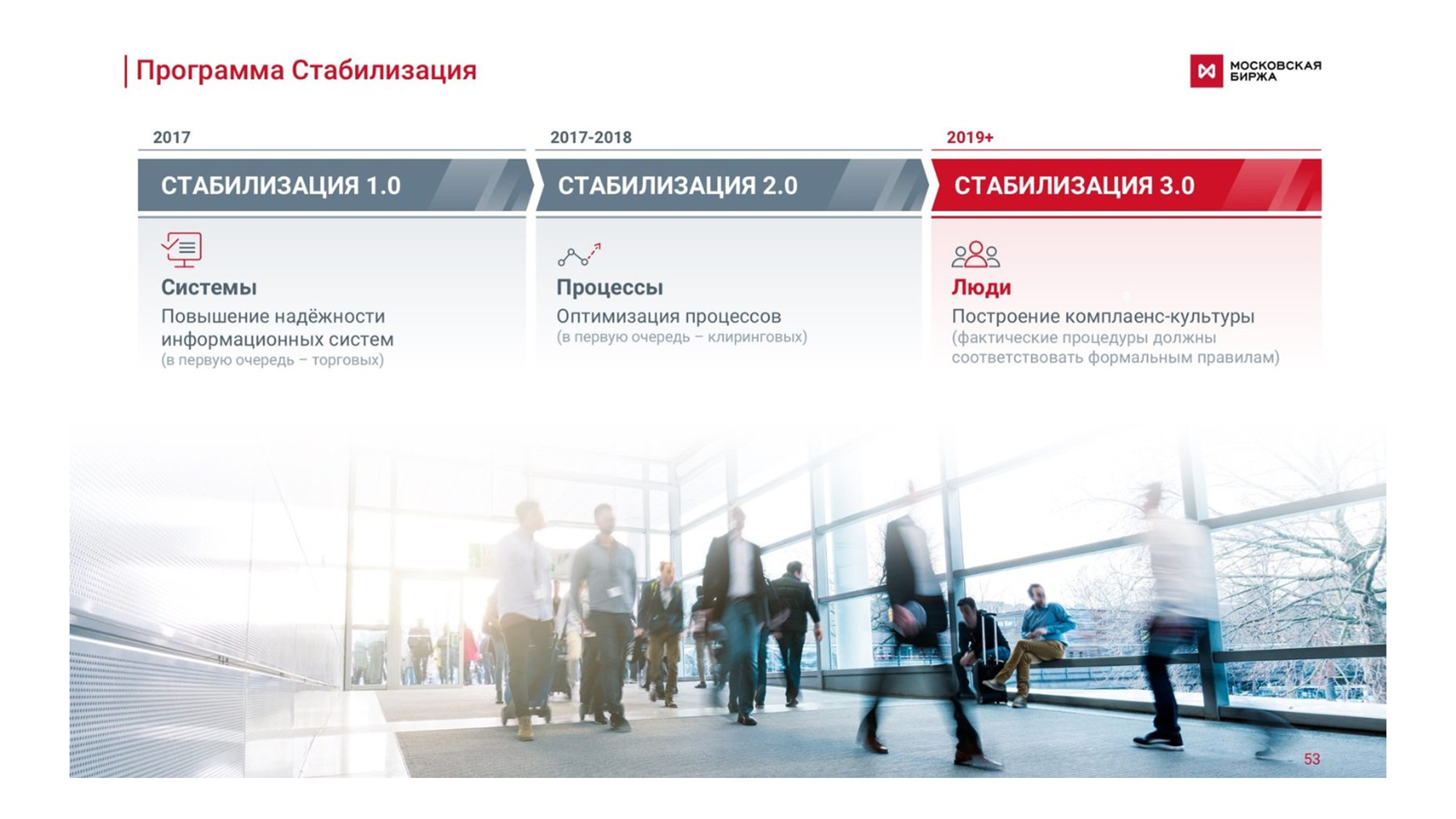 券商ppt曝光,最新俄罗斯证券交易所