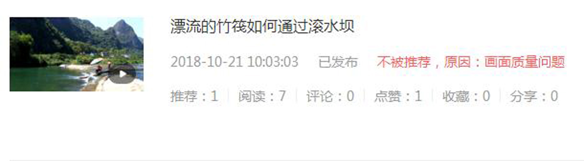 自媒体第一次发文,自媒体最后一次发文