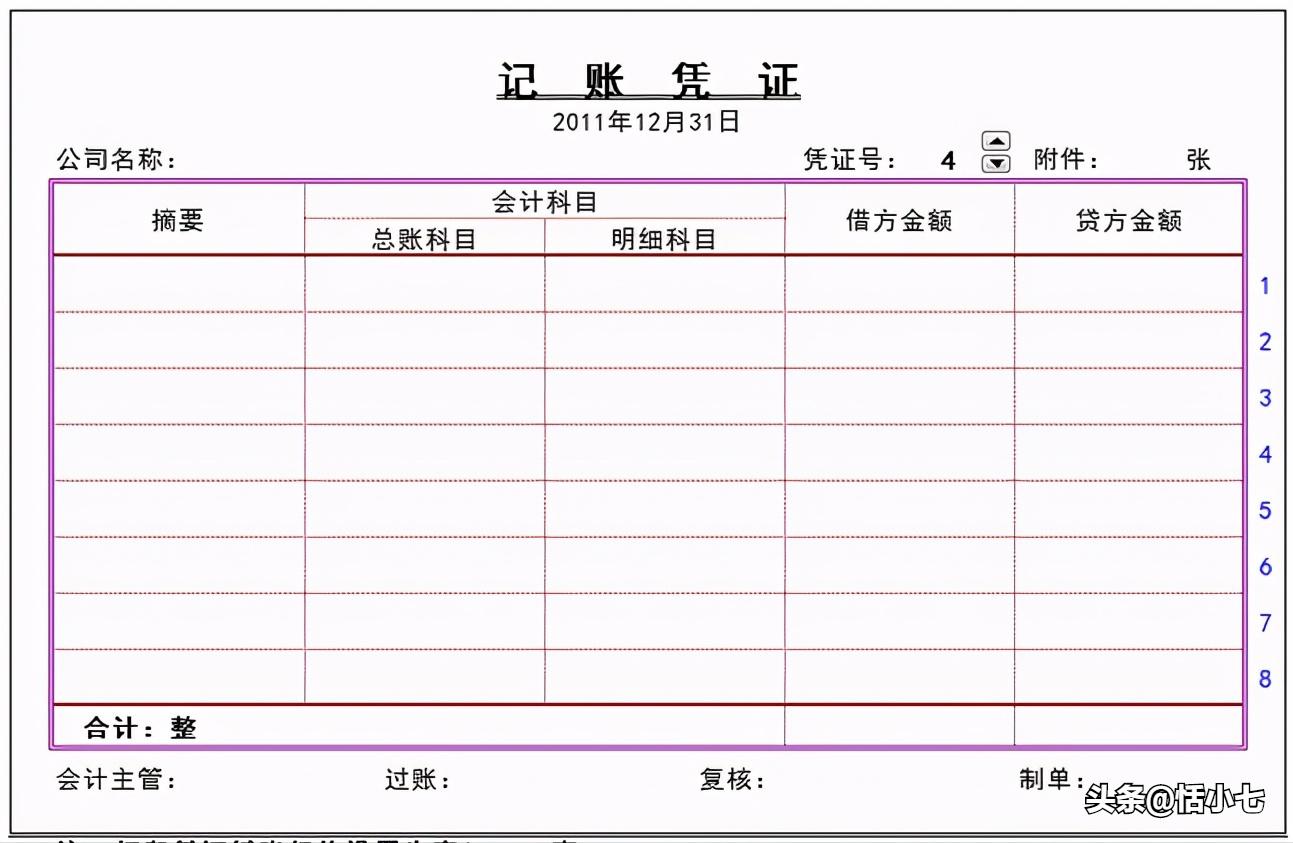 财务表格模板完整版,正规的财务做账表格模板