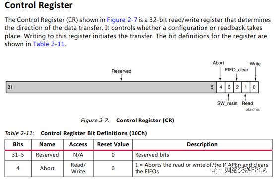 xilinx提高fpga启动时间,fpp干货教学