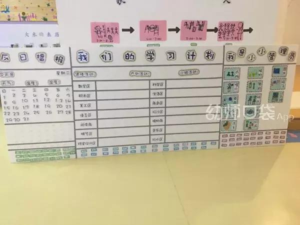 kt板怎么固定显得有层次感,kt板怎么做好玩儿的东西