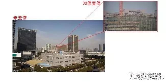 模拟监控摄像头不清晰怎么调整,无线监控摄像头画质不清晰怎么办