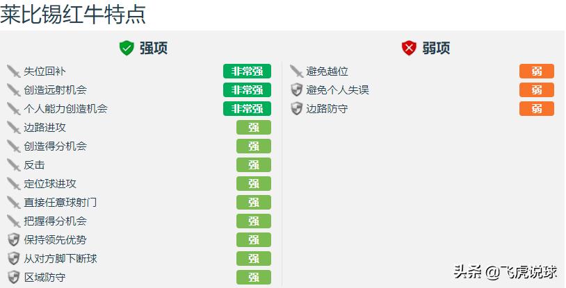 德甲红牛为什么那么强,莱比锡红牛成立