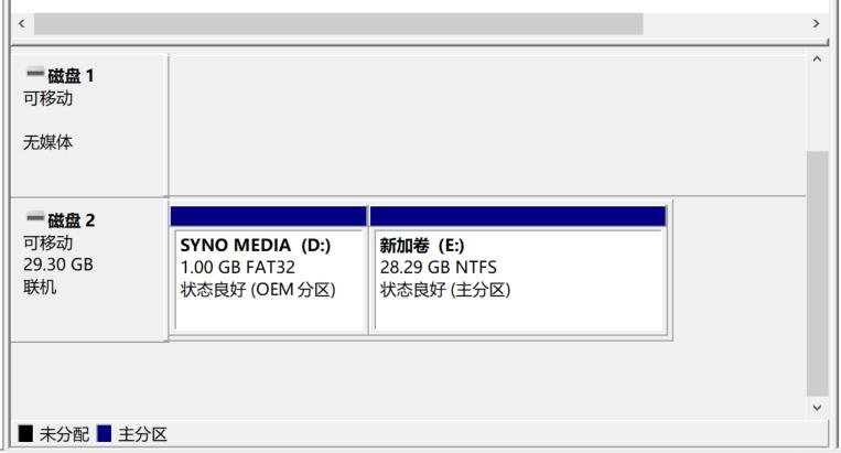 群晖nas备份和同步使用,群晖双盘位nas怎么备份