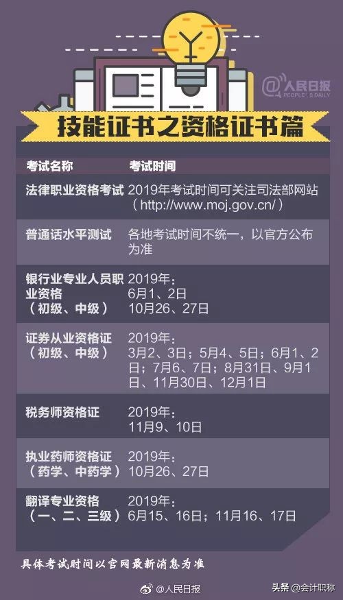 李佳琦怎么转正的,李佳琦的证书有哪些