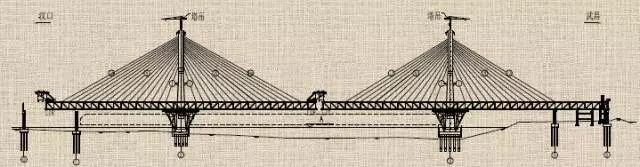 钢桁梁拼装工艺及技术标准,连续钢桁梁架设方法