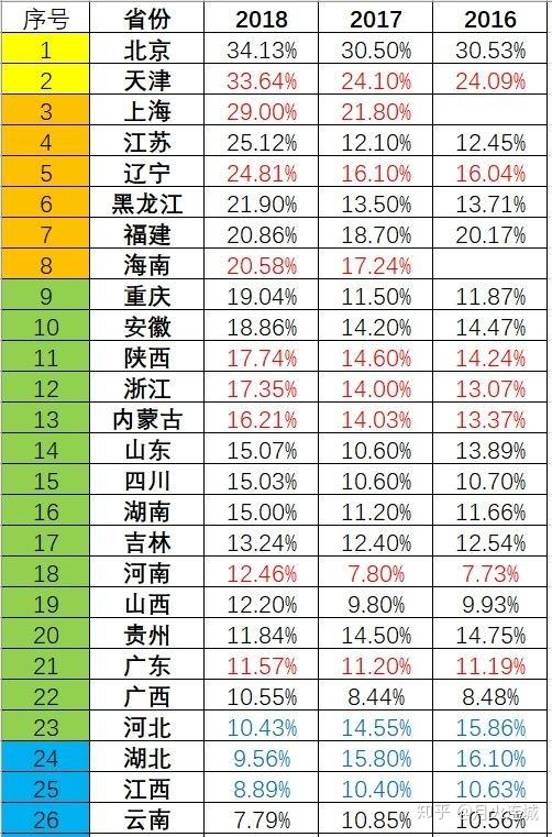 天津到底是座怎样的城市,天津这座城市有多少年的历史