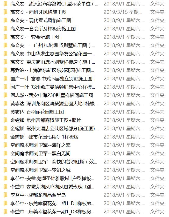 cad一套完整的施工图教程,cad画施工现场平面图样例教程