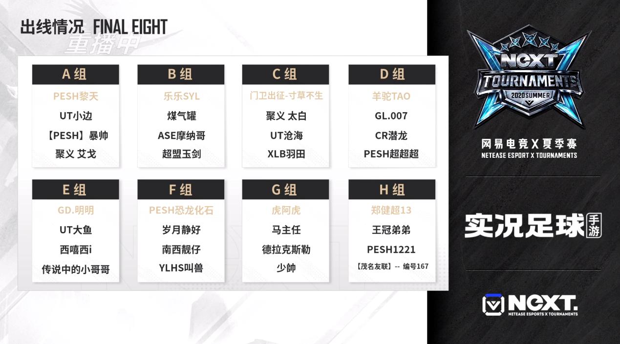 实况足球vs绿茵之巅,实况足球绿茵之旅阵容