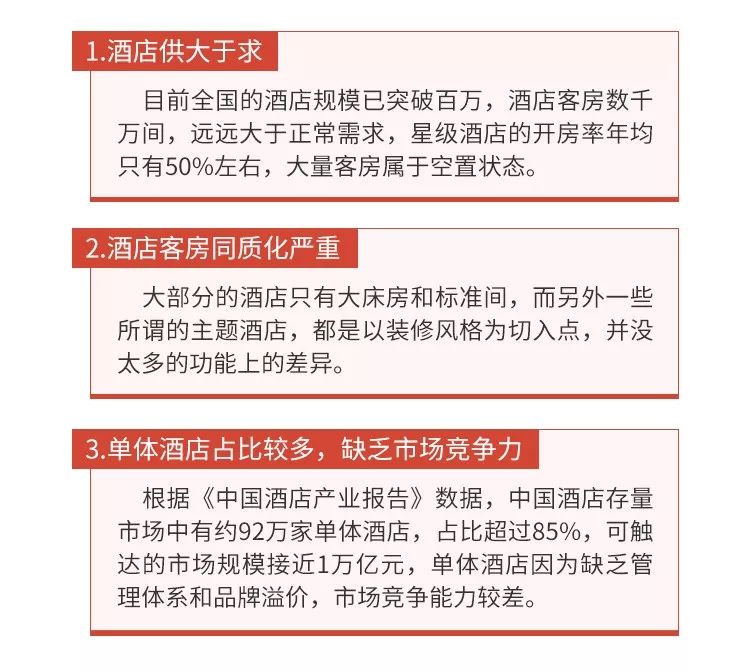无需装修和选址，风险极低，兼职也可以干的酒店+项目