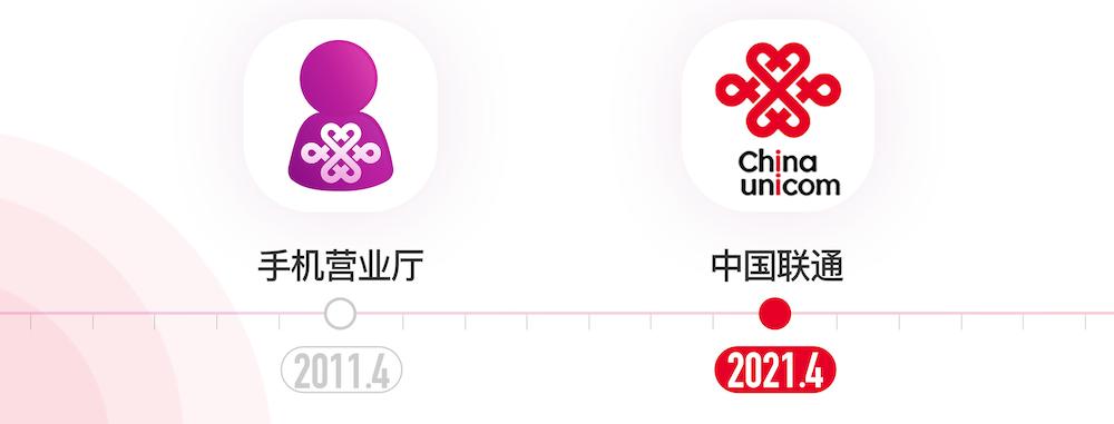 大变身中国联通app焕新,中国联通app9.0精简版