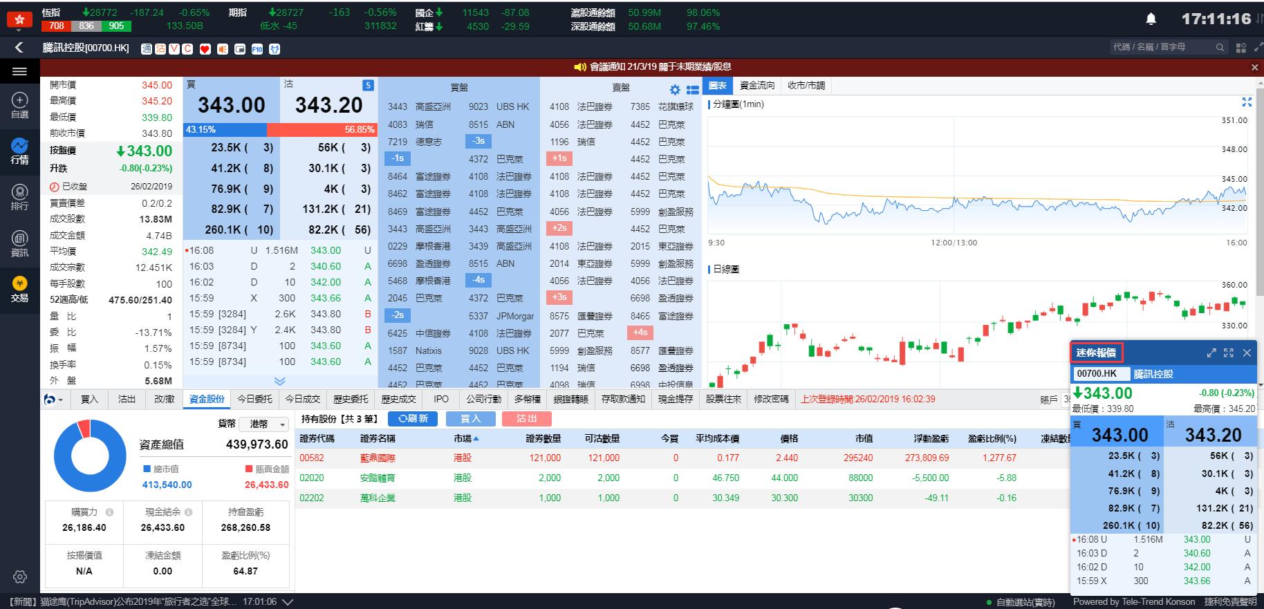 专业炒港股，就用捷利交易宝