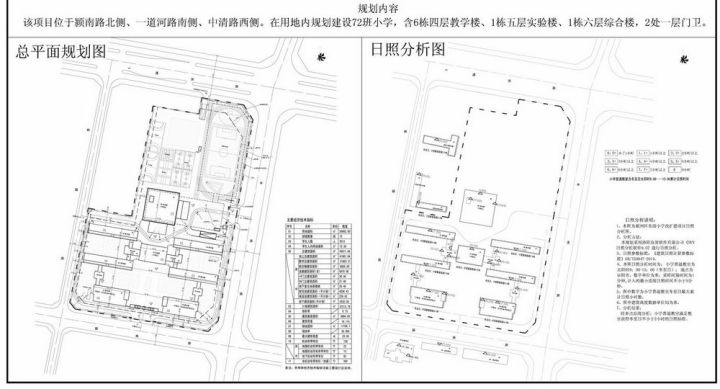 阜阳新建的小学好吗,安徽阜阳颍东区新建小学