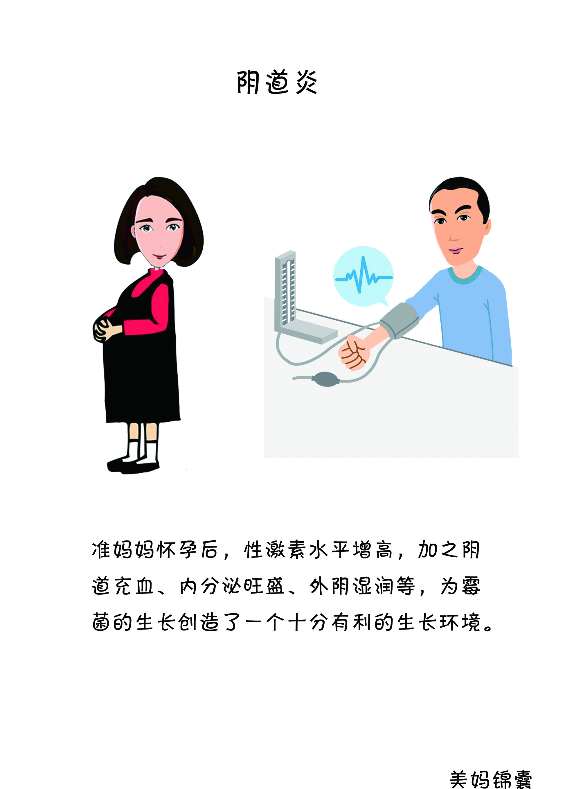 孕期阴道炎症状用什么药,孕期阴道炎症状怎么治疗