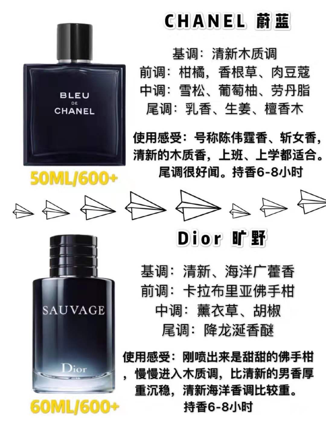 初入职场男生香水平价推荐,男士香水推荐排行榜前十名职场