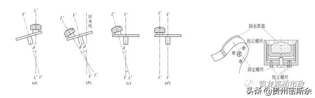 导线水准测量技术,导线水准测量计算方法