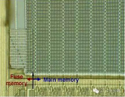 mcu怎么加密,mcu技术难点