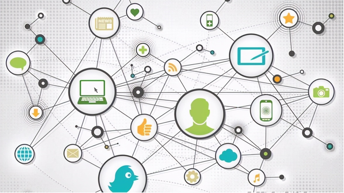 请谈一下你对网络营销的认识,网络营销靠什么出效果的