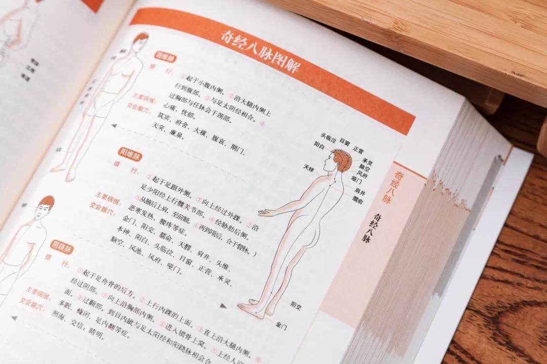 黄帝内经周易四大奇书,上古三大奇书山海经黄帝内经