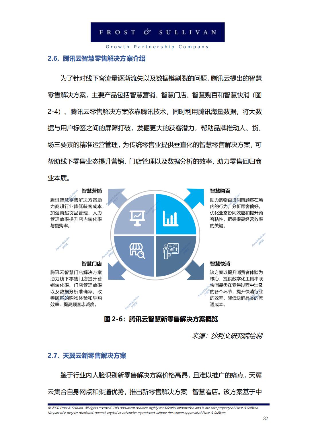 阿里巴巴新零售研究报告,中国新零售企业案例