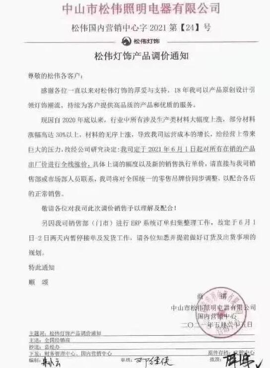 新一轮涨价潮又来了，LED企业扛得住吗？