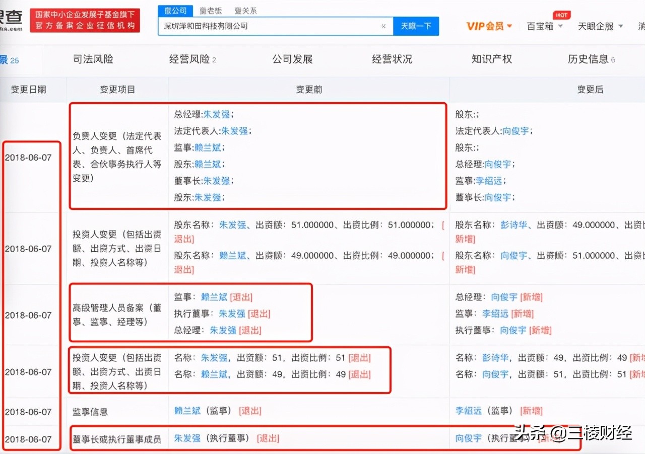 员工“摇身”变客户？中科微至玩得一手好“魔术”
