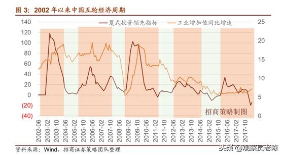 上港与恒大亚冠之路,上港赢了吗