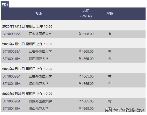 雅思托福gmatgre区别,雅思托福gmatgre考试
