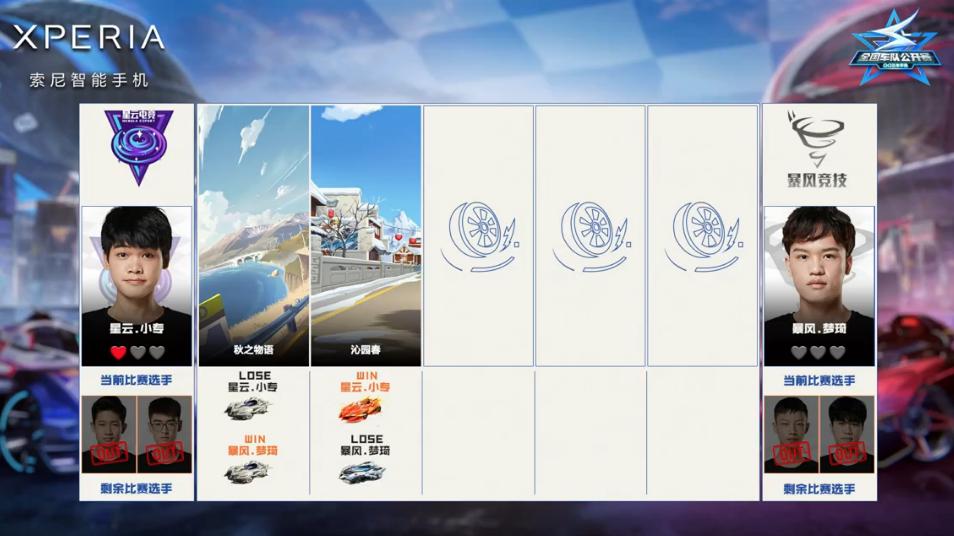 公开赛｜7月17日对阵看点昨日精彩赛况回忆