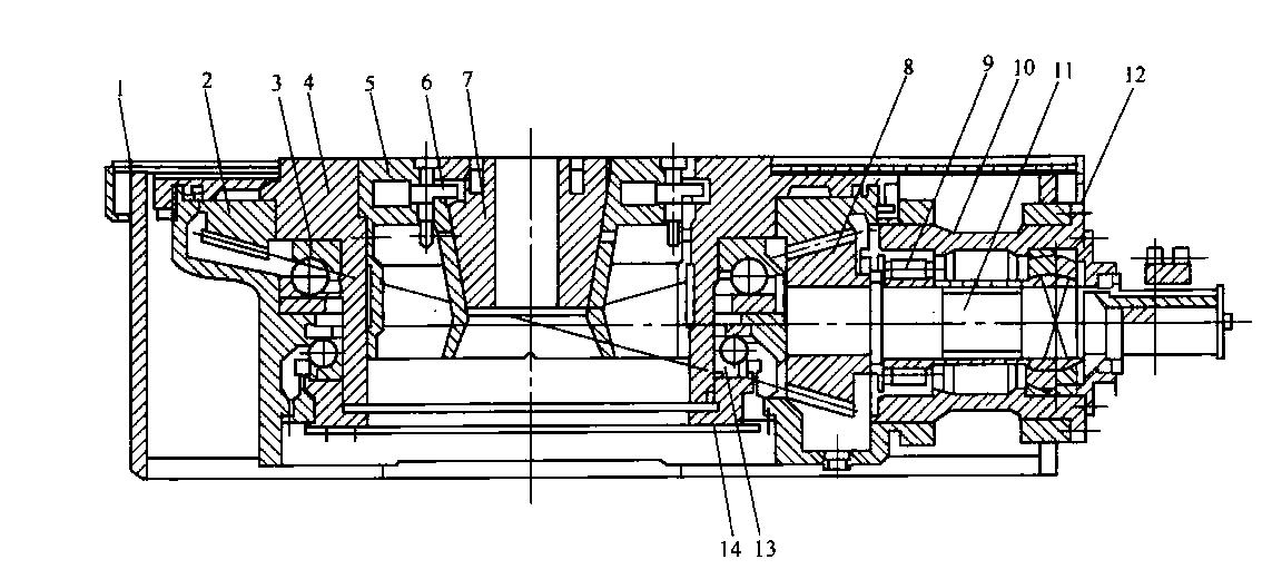 石油钻机发展现状与趋势,石油钻机工作原理动图