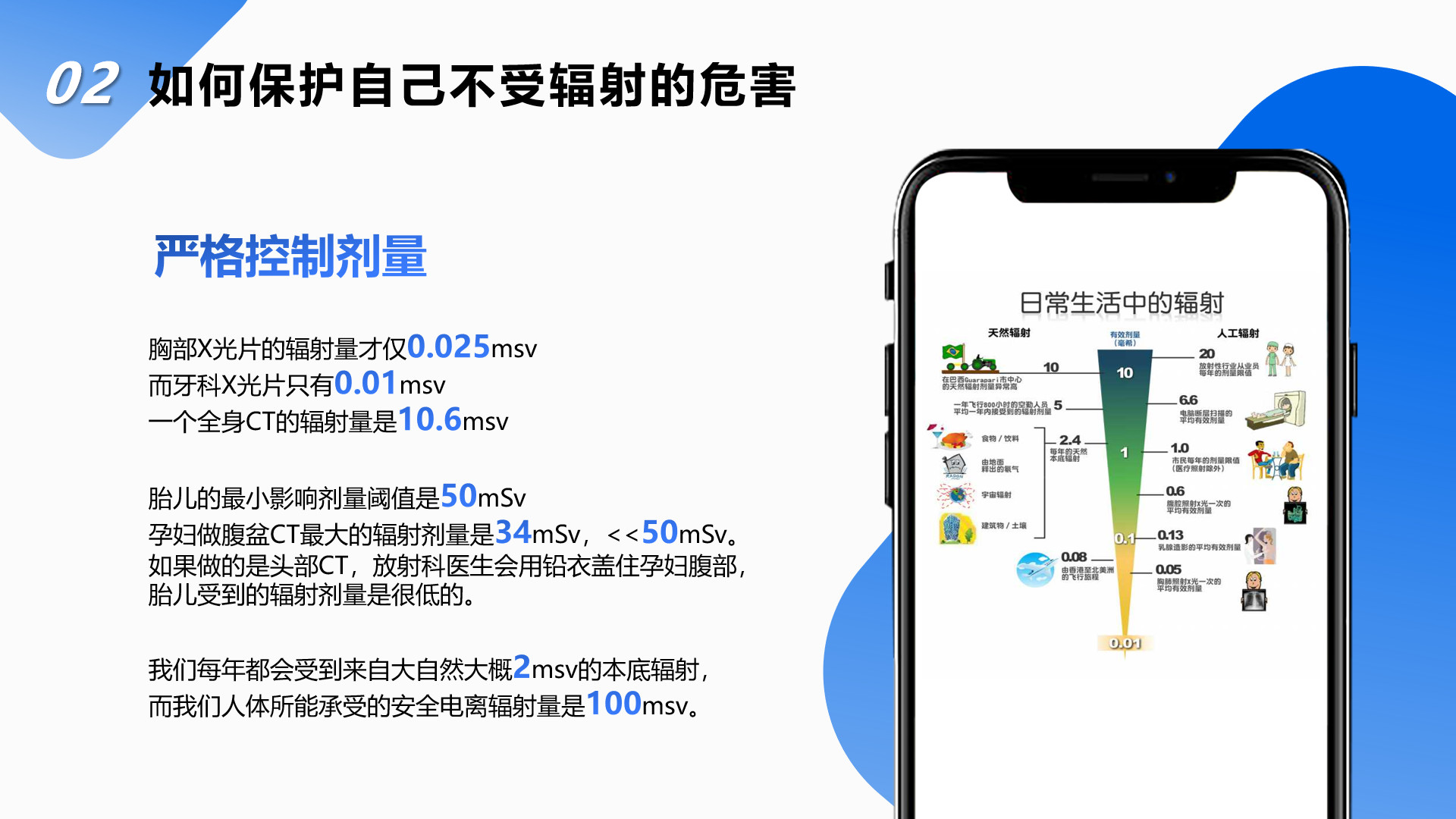 医疗ppt怎么把封面做得好看,医疗ppt目录怎么制作