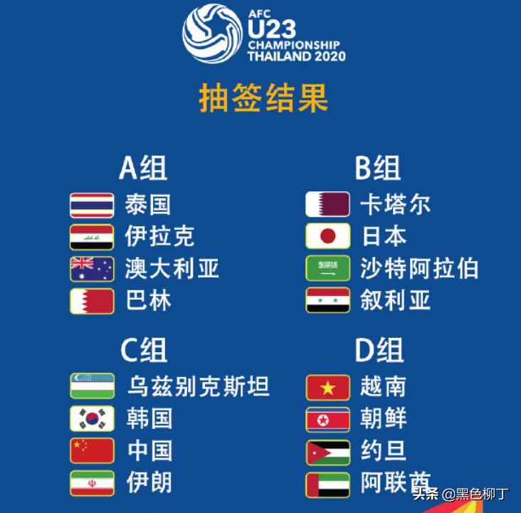 中日韩三国球迷看日本死亡之组,日本队死亡之组韩国球迷折射