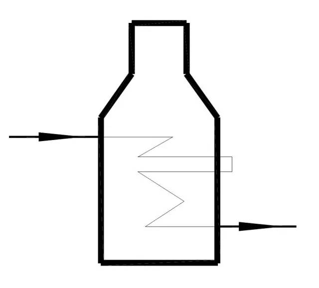 化工设备图的基本内容,化工设备一览表图例大全