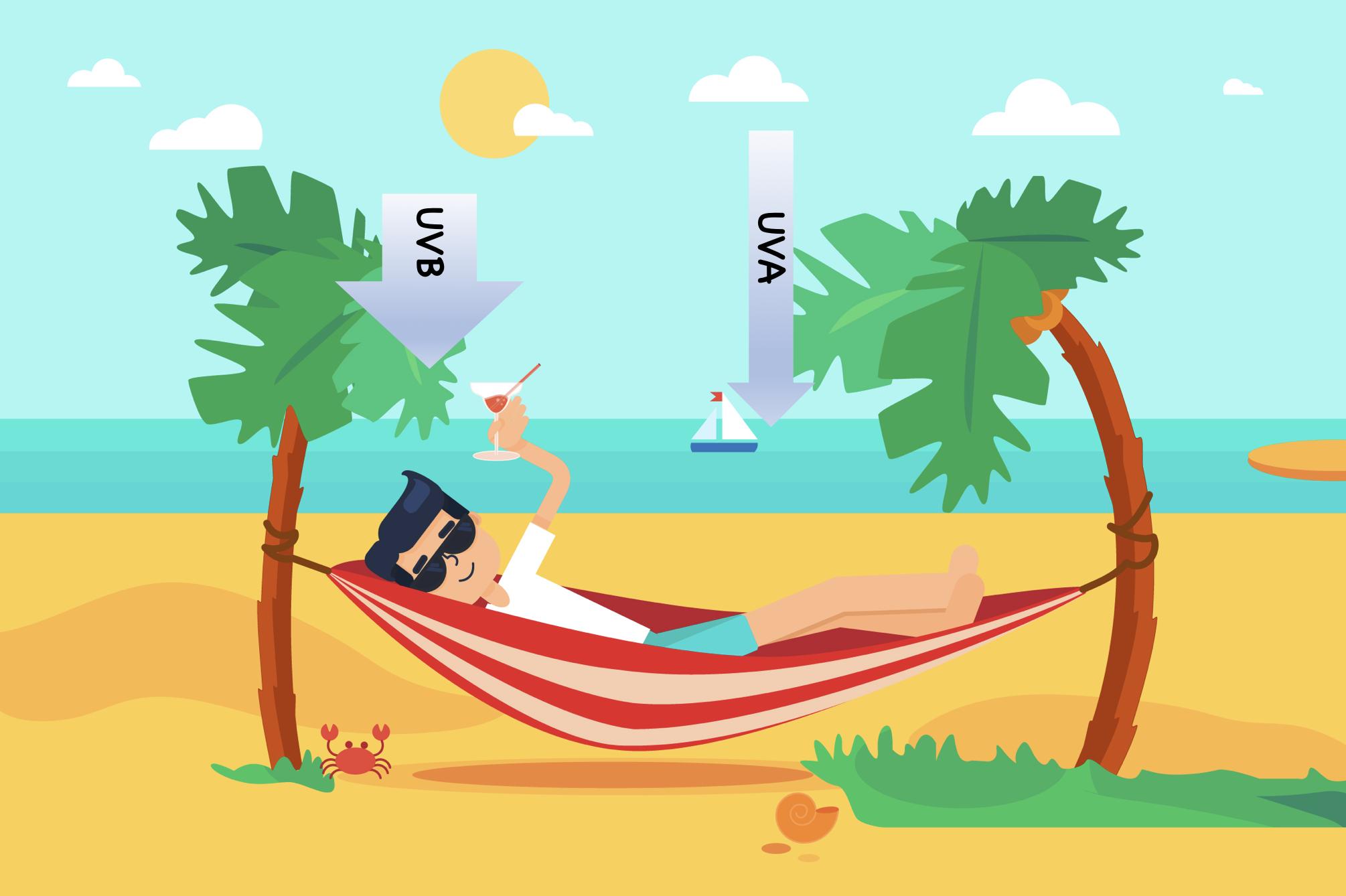 老年斑预示体内什么病,老年斑预示着什么