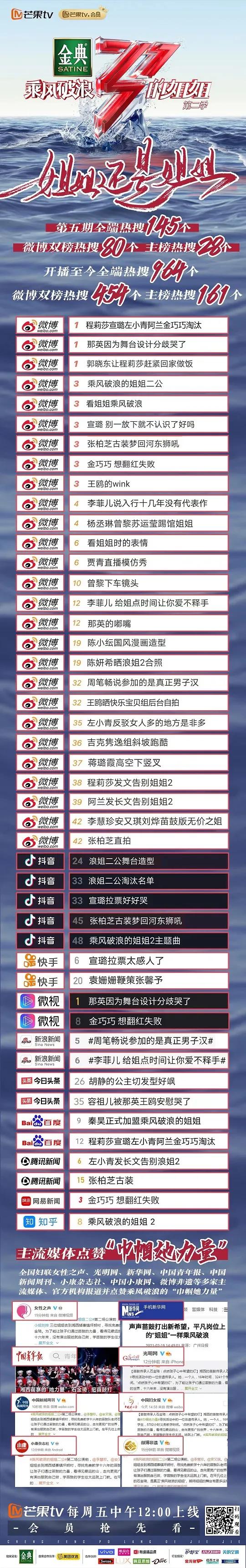 马栏山芒果视频,芒果马栏山