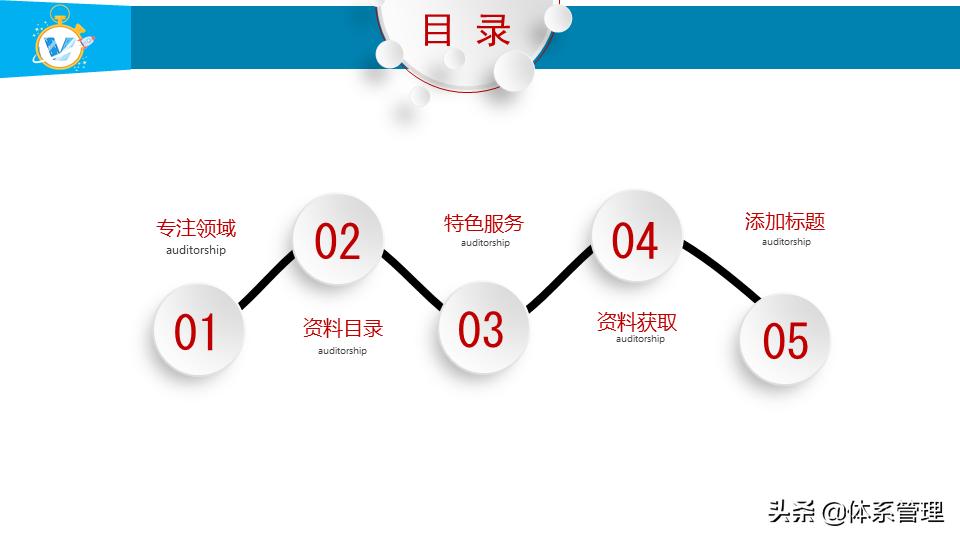 公众号的ppt怎么导入到ppt中,公众号制作ppt模板下载