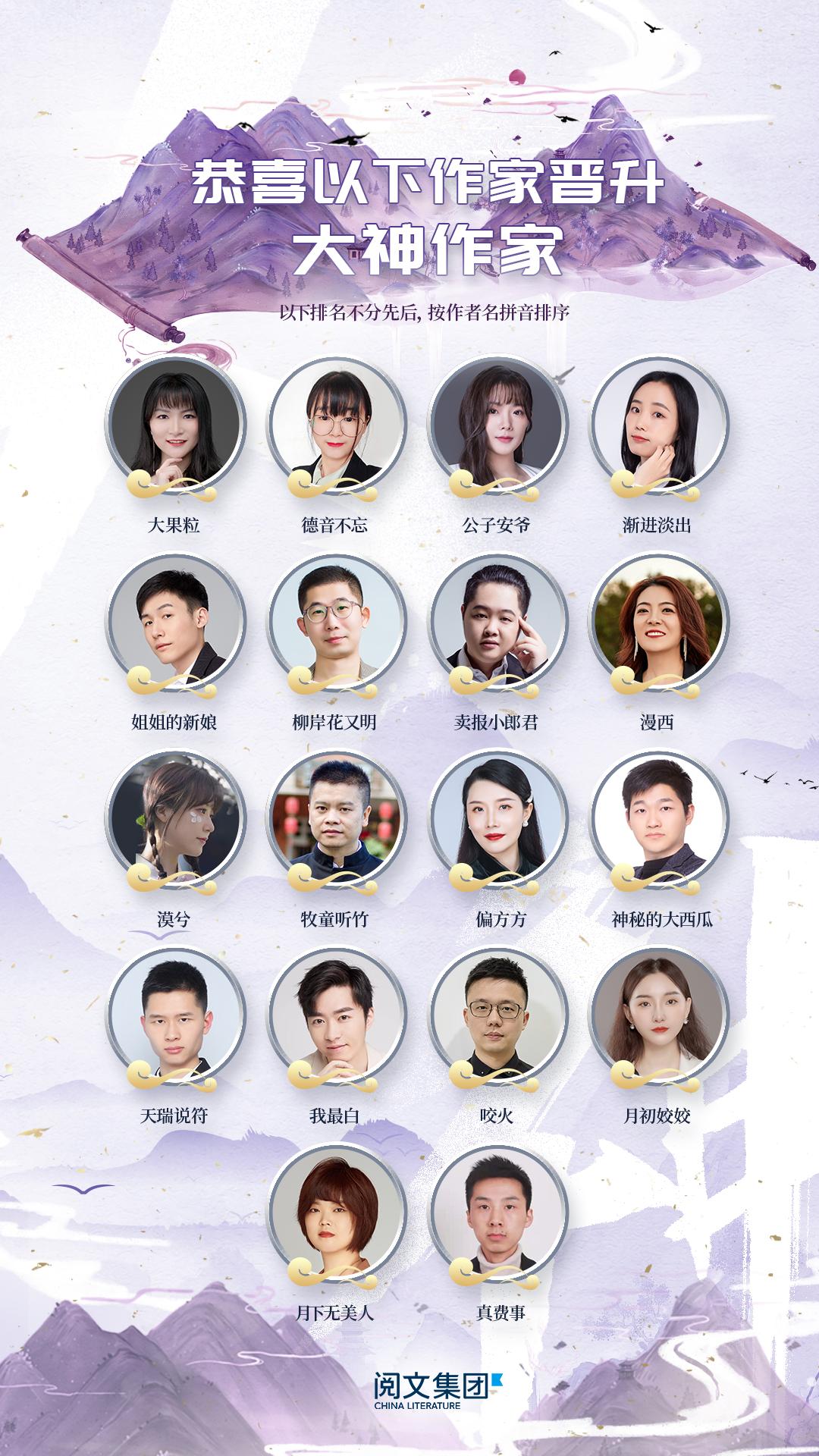 阅文集团小说作家排名前十,阅文集团大神作家名单