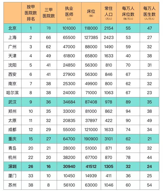央行作出重磅决定楼市风向变了,央行出手楼市